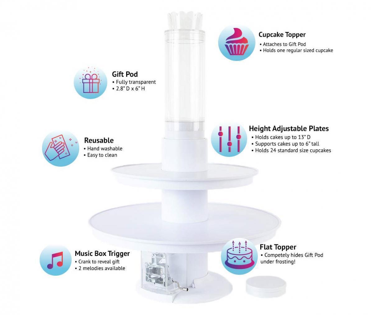 Surprise Cake - Musical Popping Cake Stand